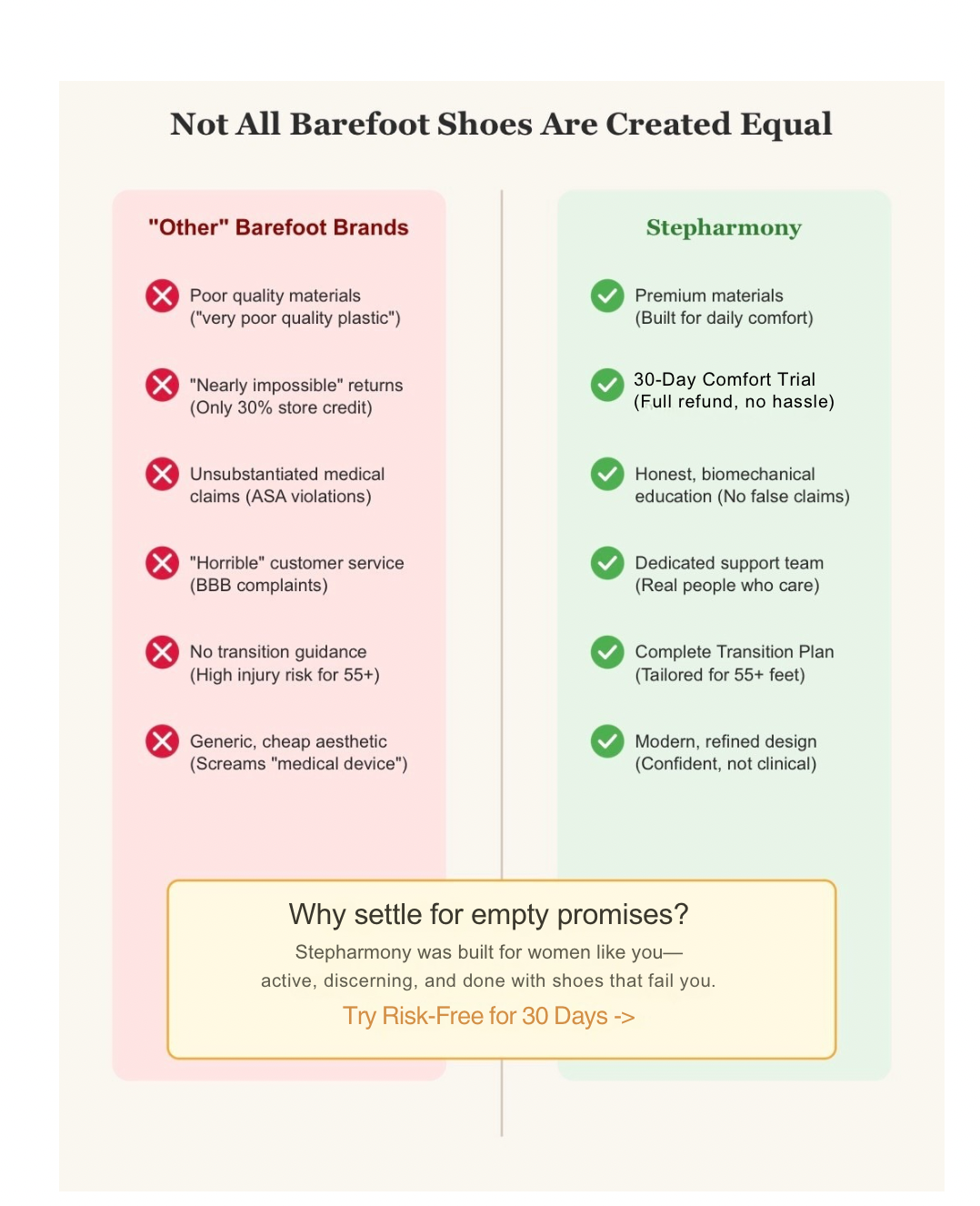 Lumo Barefoot Shoes — Effortless Comfort, Natural Movement